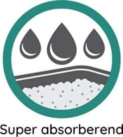 Cosycat Biologische Kattenbakvulling Klontvormend - Natuurlijke Houtvezels - 50L -Huisdierbenodigdheden 1080x1200