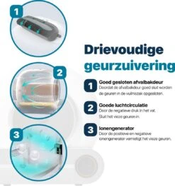 BOME Automatische Kattenbak - Zelfreinigende Kattenbak - Met App En Touchscreen - 65L -Huisdierbenodigdheden 1128x1200 3