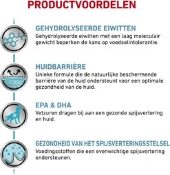 Royal Canin Hypoallergenic - Hondenvoer - 14 Kg -Huisdierbenodigdheden 1167x1200 1