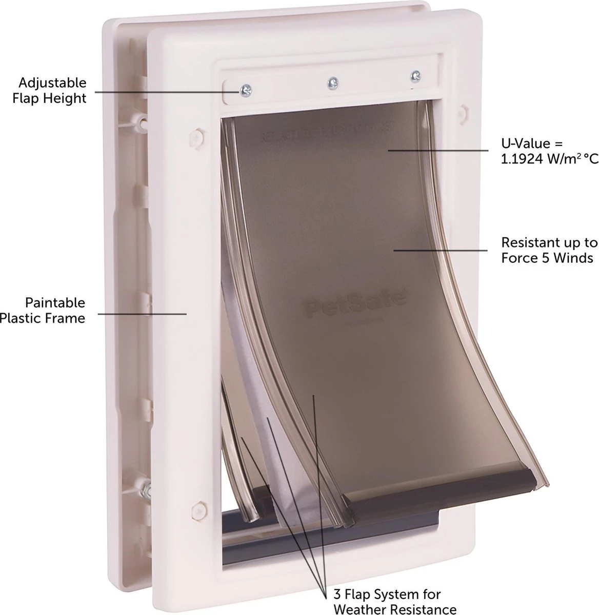 Petsafe Deur Extreme Weather Large 3 Petsafe Deur Extreme Weather Large