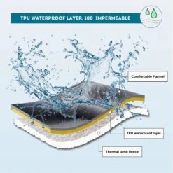 Hondendeken, Fleece, Waterdicht, Wasbaar, Hondenmat, Huisdier, Warme Zachte Deken Voor Hondendeken, Kattendeken, Deken Voor Katten En Honden, Waterdichte Deken Voor Bank, Bed, 150 X 127 Cm -Huisdierbenodigdheden 1199x1200 7