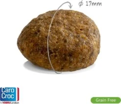 Carocroc Grain Free - Gevogelte/Aardappel/Bieten - Hondenvoer - 15 Kg -Huisdierbenodigdheden 1200x1032