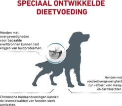 Royal Canin Hypoallergenic - Hondenvoer - 14 Kg -Huisdierbenodigdheden 1200x1045