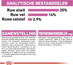 Royal Canin Ccn Relax Care Maxi - Hondenvoer - 9 Kg -Huisdierbenodigdheden 1200x1071 2