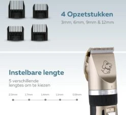 BYER Professionele Dieren Tondeuse Set - Voor Huisdieren Katten & Honden - Draadloos - Oplaadbare Pet Trimmer - Dog Tondeuze Clipper - 5 Standen & Vier Opzetkammen - Low Noise -Huisdierbenodigdheden 1200x1096 3