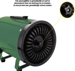 Gridbyt Professionele Hondenföhn – Waterblazer Voor Honden – Voor Een Mooie Vacht – Groen -Huisdierbenodigdheden 1200x1137 4