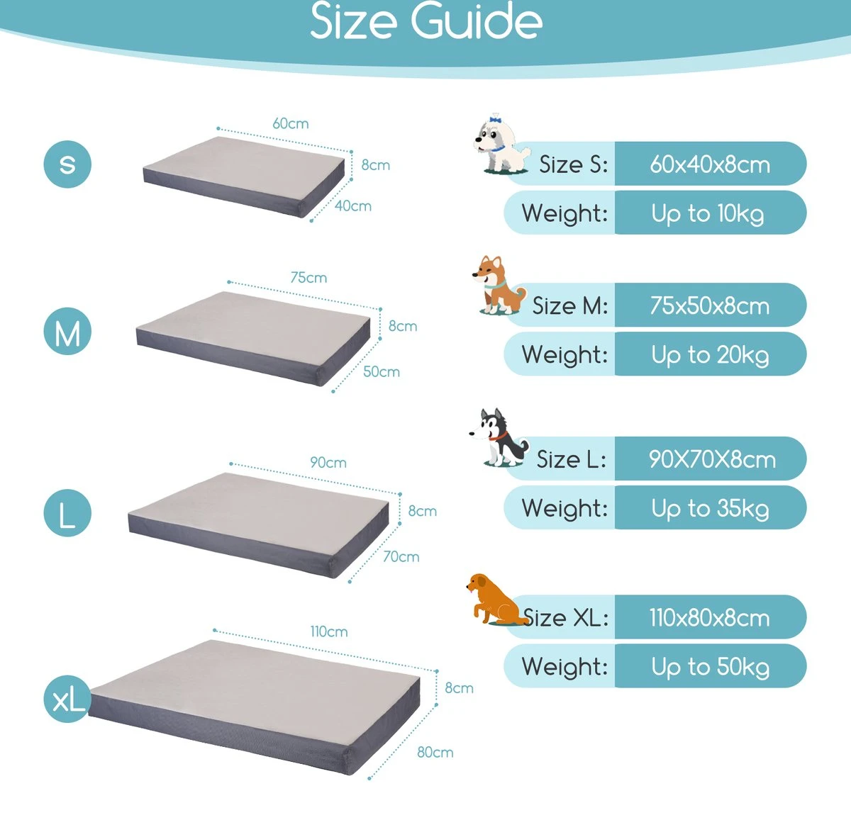 Nobleza Orthopedische Hondenkussen Wasbaar - Hondenbed - Maat L: 90 X 70 X 8 Cm - Grijs 4 Nobleza Orthopedische Hondenkussen Wasbaar - Hondenbed - Maat L: 90 X 70 X 8 Cm - Grijs - Afbeelding 2