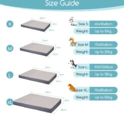 Nobleza Orthopedische Hondenkussen Wasbaar - Hondenbed - Maat S: 60 X 40 X 8 Cm - Grijs -Huisdierbenodigdheden 1200x1150 4