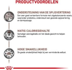 Royal Canin Gastro Intestinal Moderate Calorie Kat 12x85 Gr. -Huisdierbenodigdheden 1200x1154 2