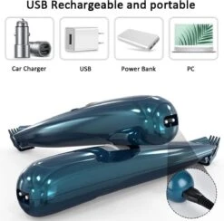 Buxibo Professionele Dieren Tondeuse Set - Tondeuse + Schaar - Voor Huisdieren Honden & Katten - Draadloos - Oplaadbare Pet Trimmer - Precieze Clipper - Low Noise -Huisdierbenodigdheden 1200x1187