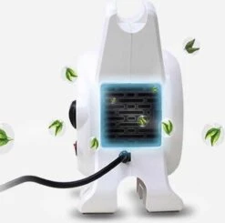 Hondenfohn - Waterblazer Met Draaiknop - 2400W Vermogen Met Warme En Koude Stand - Wit -Huisdierbenodigdheden 1200x1189 3