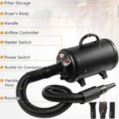 Merkloos Edward&DeVries Professionele Hondenföhn Met 4 Opzetstukken – Waterblazer Voor Honden – Stil Design – Krachtig + Extra Filter - Zwart -Huisdierbenodigdheden 1200x1195