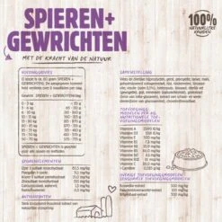 VITALstyle SPIEREN+GEWRICHTEN - Hondenbrokken - 12 Kg -Huisdierbenodigdheden 1200x1200 123