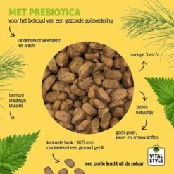 VITALstyle HUID+VACHT - Hondenbrokken - 12 Kg -Huisdierbenodigdheden 1200x1200 24