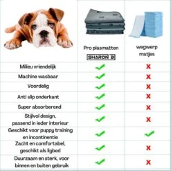 XXL Puppy Training Pad - Plasmat - Zwart - 104 X 104 Cm - Hondentoilet - Herbruikbaar - Wasbaar -Huisdierbenodigdheden 1200x1200 3