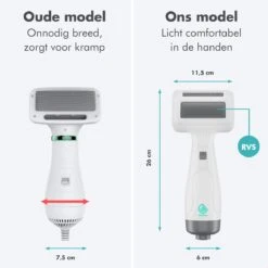 BURCH PetCare Ace - Waterblazer Voor Honden - Handzame Hondenföhn - RVS Borstel - 500W -Huisdierbenodigdheden 1200x1200 339