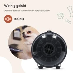 MiMOPETS® Hondenföhn Met 4 Opzetstukken – Waterblazer Voor Honden Met Geluiddemper -Hondendroger - Zwart -Huisdierbenodigdheden 1200x1200 364