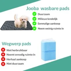 Jooba Puppy Training Pads - Wasbare Puppy Pads 2 Stuks - Hondentoilet - 70x50cm - Puppy -Huisdierbenodigdheden 1200x1200 377