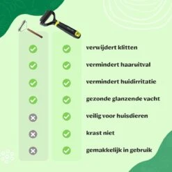 Mister Mill Professionele Set Slicker Honden Kattenborstel Plus Nagelknipper Plus Ondervacht Kam -Huisdierbenodigdheden 1200x1200 392