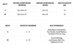 Lord Lou - George Roze Velvet S - Luxe Hondenmand - Luxe Kattenmand - 49x40x31 -Huisdierbenodigdheden 1200x722 1