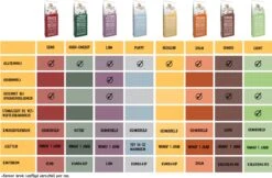 WOOOF Regular 18KG - Geperst Hondenvoer - Geperste Hondenbrokken - Droogvoer - 18KG -Huisdierbenodigdheden 1200x785