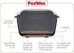 PeeWee Kattenbak EcoHus Startpakket - Antraciet - 56 X 39 X 38,5 Cm -Huisdierbenodigdheden 1200x864 3