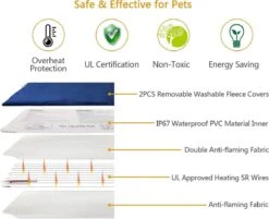 Warmtemat Voor Huisdieren 12V 65x40cm -Huisdierbenodigdheden 1200x977