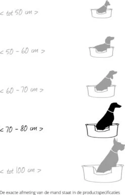 Flamingo Hondenmand Dreambay - 100 X 80 X 25 Cm - Zwart -Huisdierbenodigdheden 767x1200