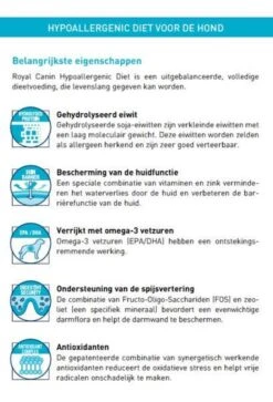 Royal Canin Hypoallergenic - Hondenvoer - 14 Kg -Huisdierbenodigdheden 816x1200