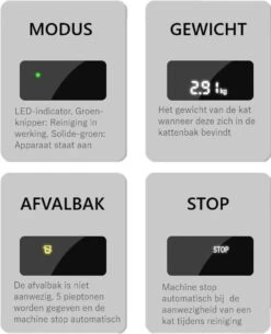 Merkloos Premium Kattenbak - Automatische - Zelfreinigende - Elektrische Kattenbak - Design Kattenbak -Huisdierbenodigdheden 973x1200